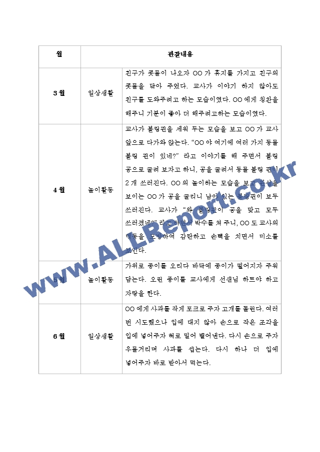 1년기록[25].hwp